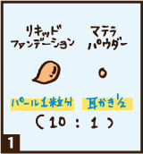 ①リキッドファンデーションマテラパウダーパール1粒分耳かき2分の1（10:1）
